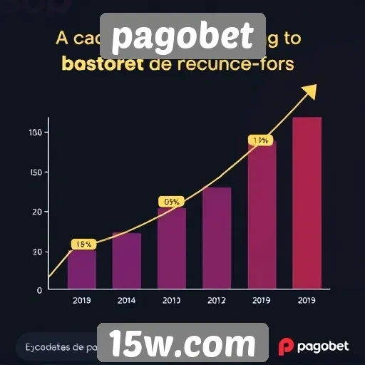 Estatísticas de usuários ativos no Pagobet